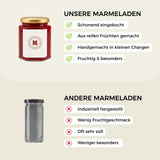 Pfirsich-Limette Marmelade 195g