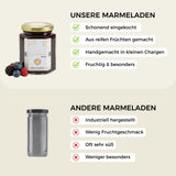Waldbeer Marmelade zuckerreduziert 195g