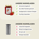 Erdbeere Marmelade
