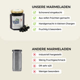 Schwarze Johannisbeere Marmelade