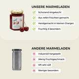 Kirsche Marmelade