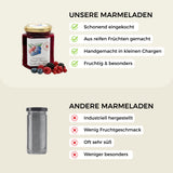 Waldbeere Marmelade